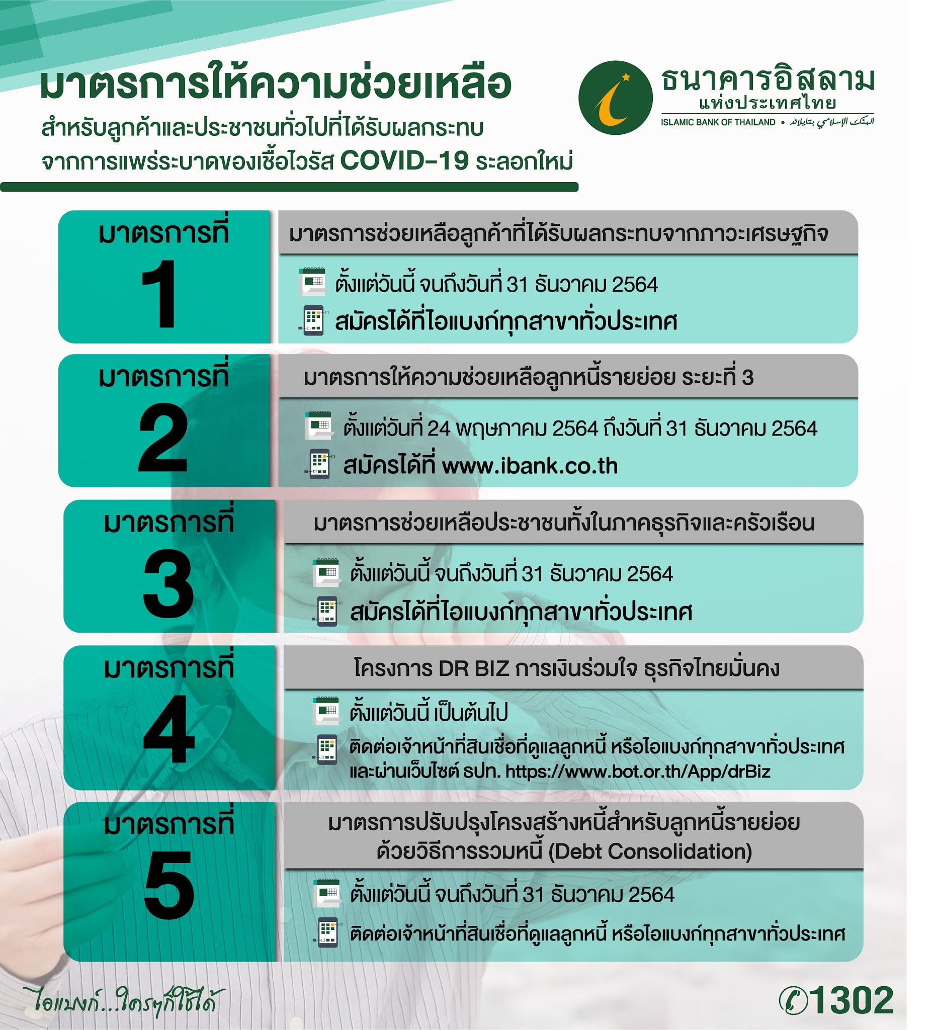 ไอแบงก์ รวมมาตรการให้ความช่วยเหลือทางการเงินสำหรับลูกค้าและประชาชนทั่วไป