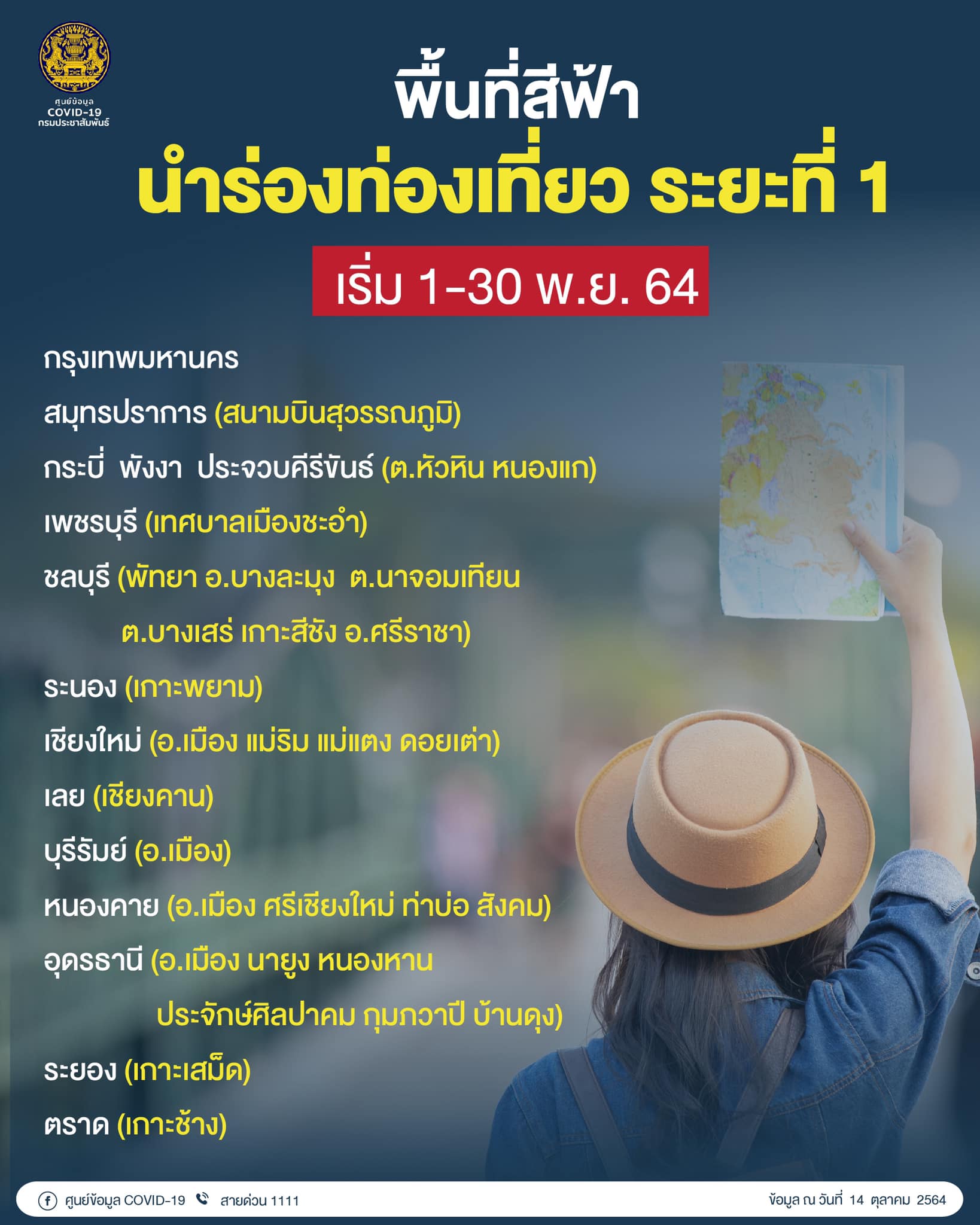 พื้นที่สีฟ้านำร่องท่องเที่ยว ระยะที่ 1 เริ่ม 1-30 พ.ย. 64