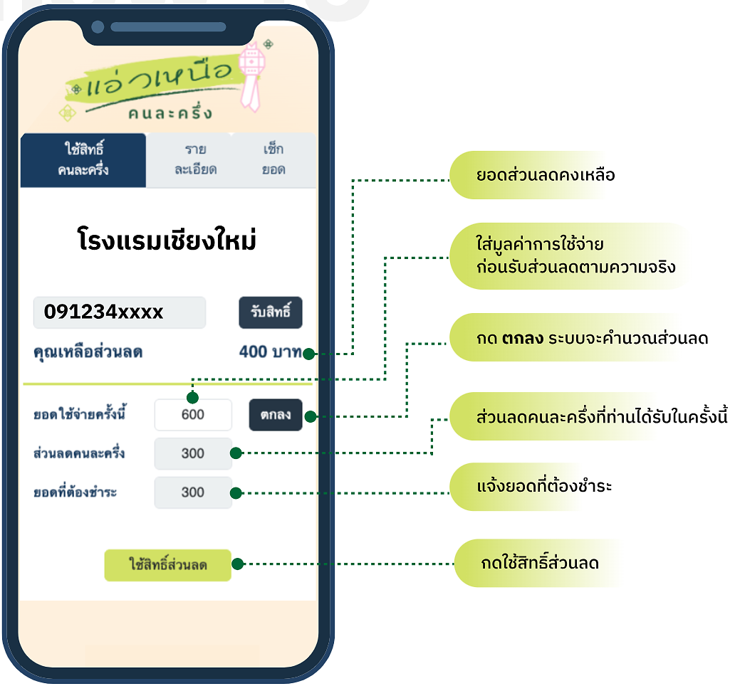 การคำนวณส่วนลด