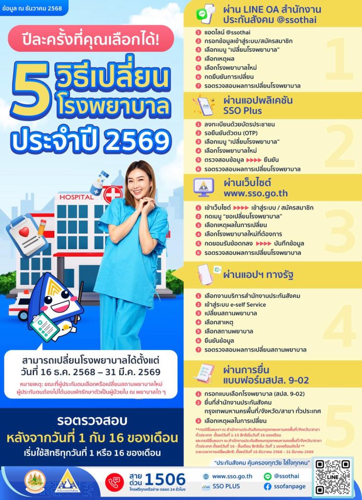 วิธีเปลี่ยนสถานพยาบาลประจำปี 2569